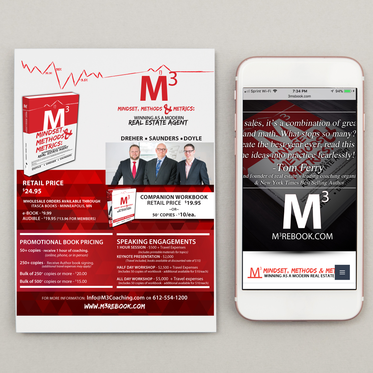 Mindset, Methods & Metrics : winning as a modern real estate agent sells sheet